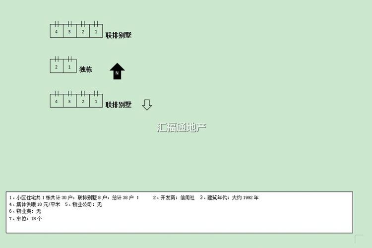 楼盘图