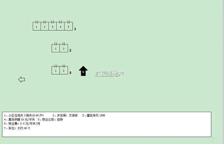 楼盘图