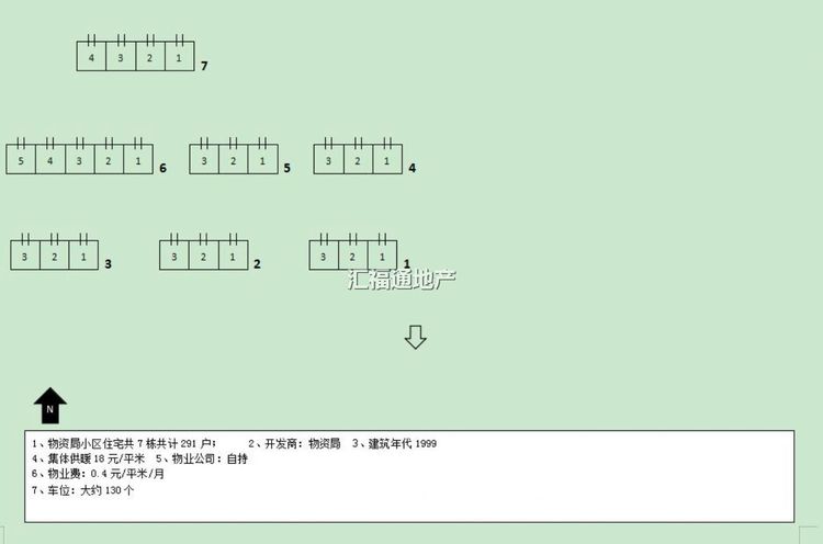 楼盘图