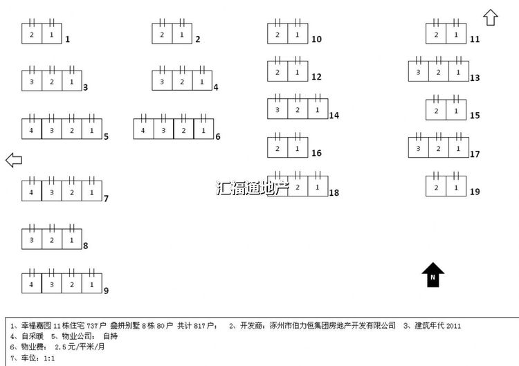 楼盘图