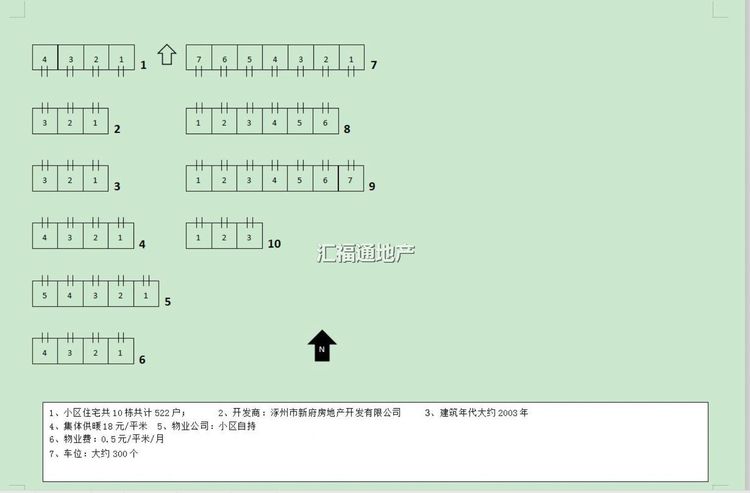 楼盘图