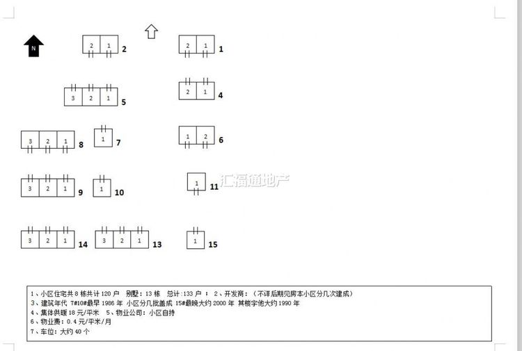 楼盘图