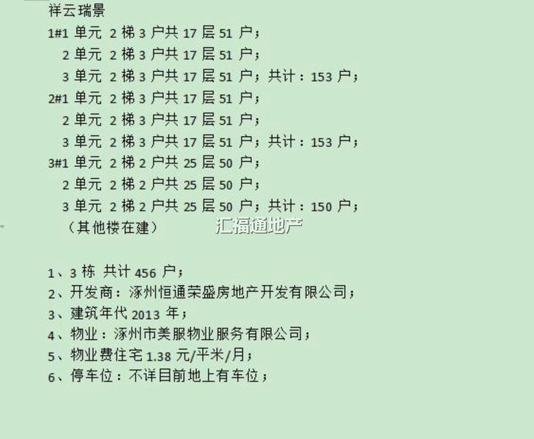 楼盘图