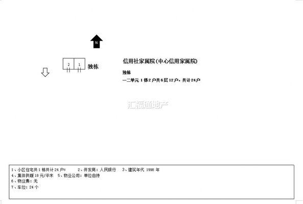 中心信用社家属院第6张图片