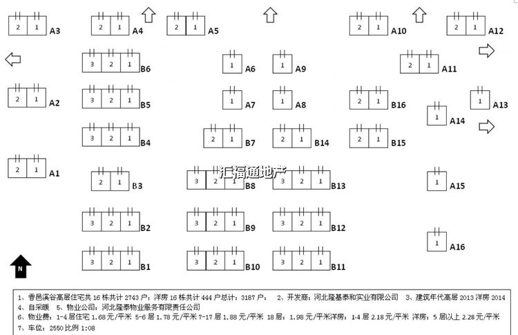 楼盘图