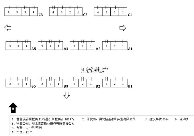 楼盘图