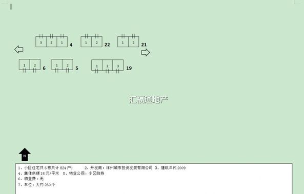 新怡家园小区第4张图片