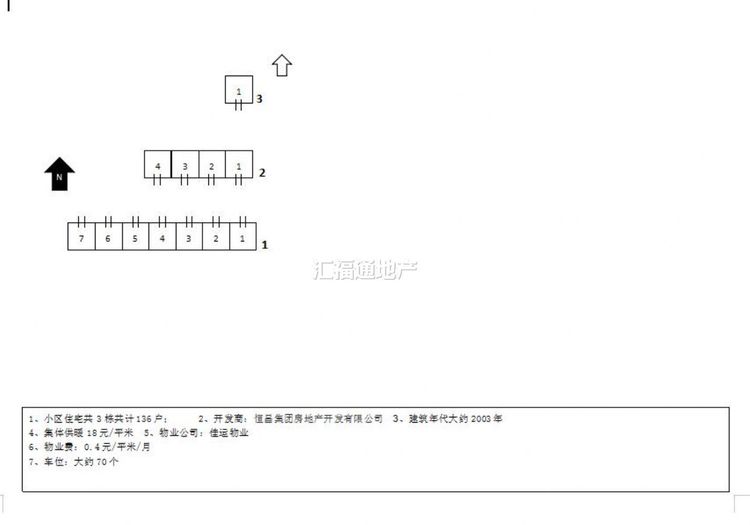 楼盘图