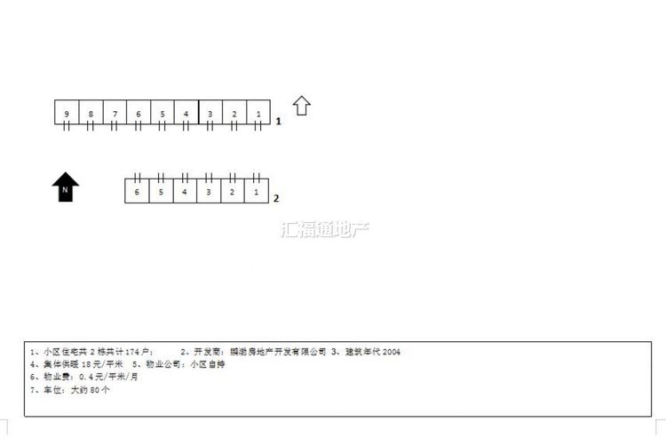 楼盘图
