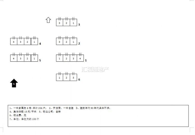 楼盘图