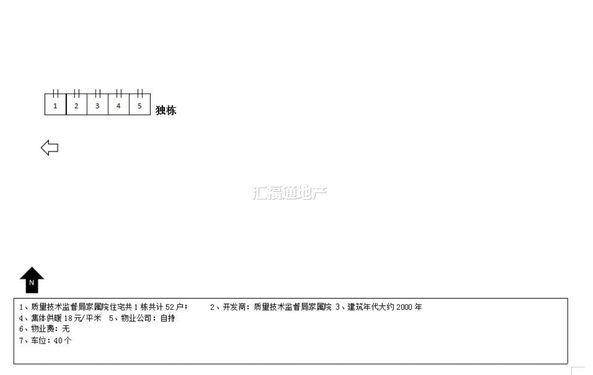 楼盘图
