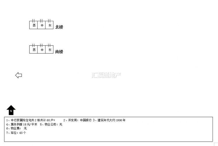楼盘图