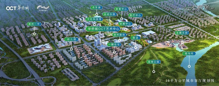 华侨城规划效果图