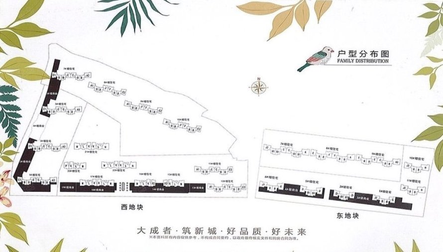 三利中和城规划图