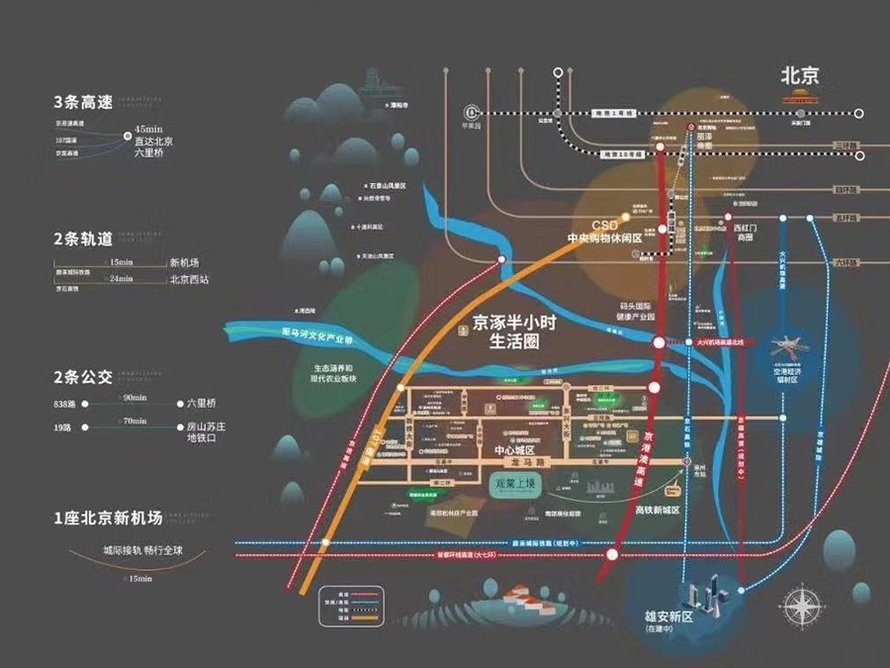观棠上境区位交通图