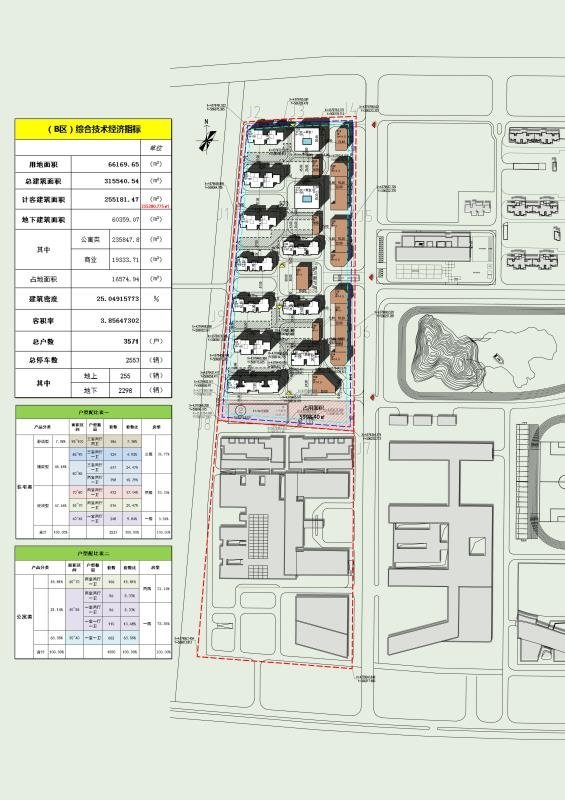 九里京城B区技术指标规划图