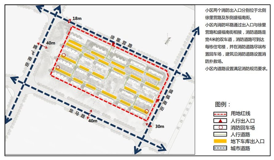 中国铁建樾府国际规划图(消防分析图)