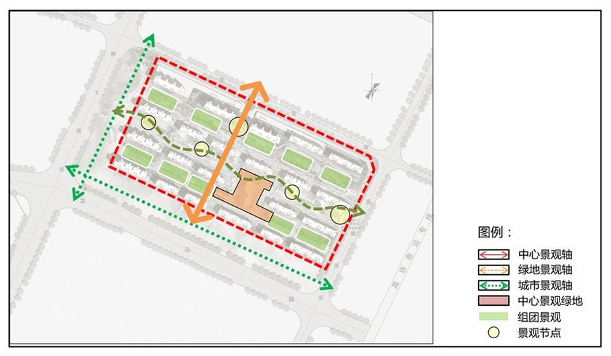 中国铁建樾府国际规划图(景观分析图)