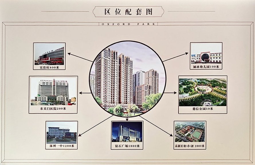 四季北岸品牌宣传(区位配套)