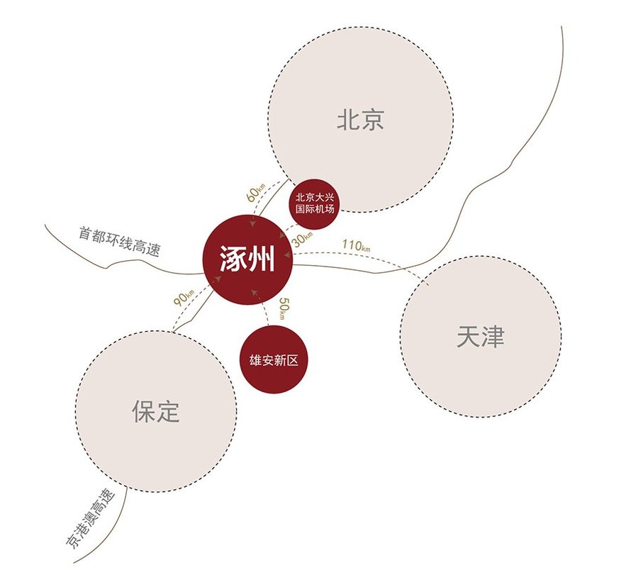 德信御府京南雄北区位图