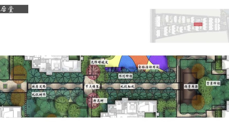 上河天著规划图(后堂)