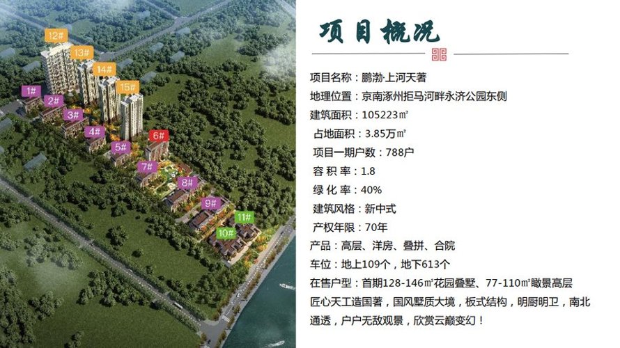 上河天著项目概况