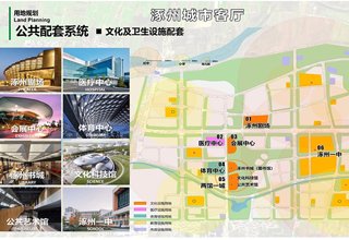 涿州华侨城项目以什么为主题？华侨城城市客厅有什么作用？