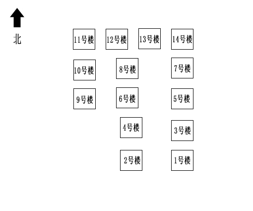 天伦湾凤麟府第6张图片