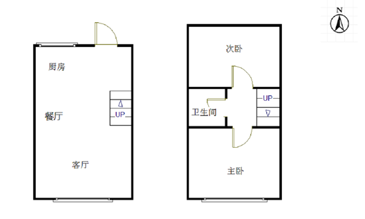 鹏渤印象城·牛津花园2室2厅1卫户型图